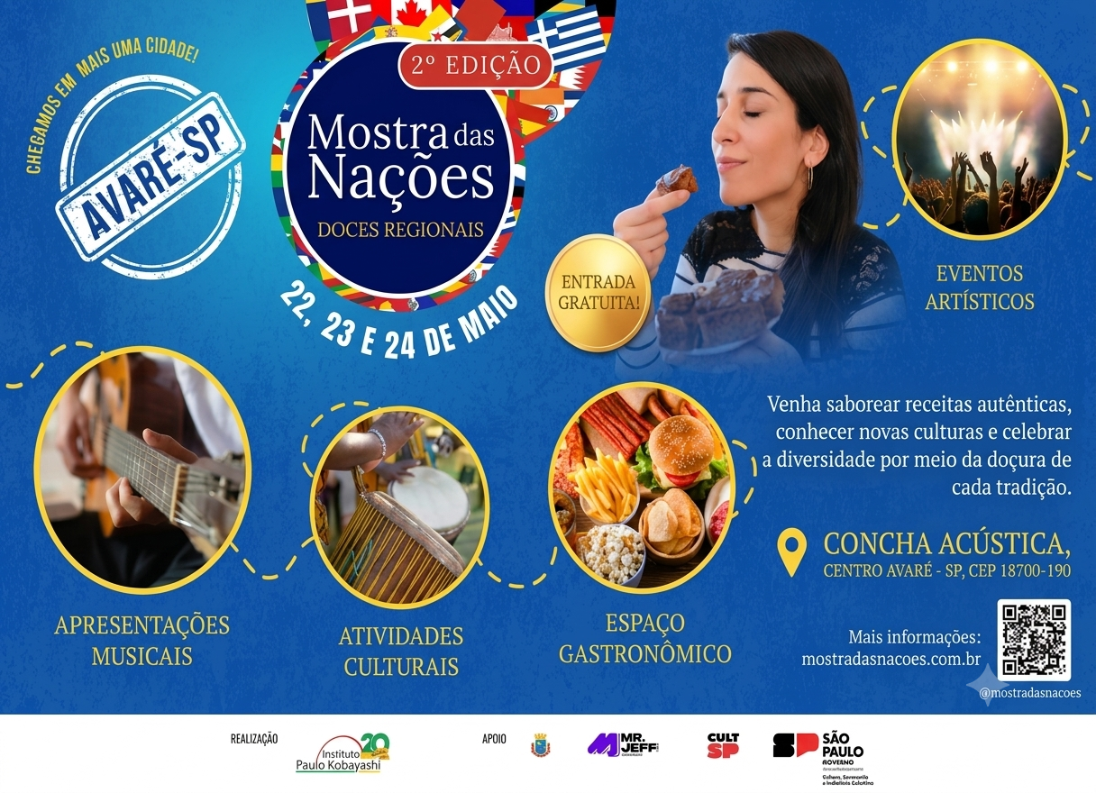 Mostra das Nações Doces Regionais Avaré 2026